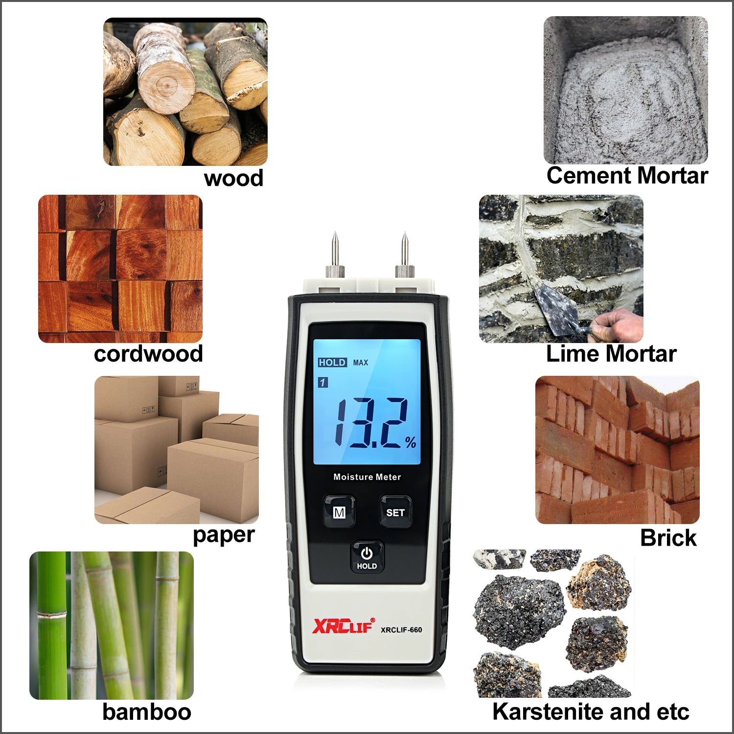 XRCLIF Wood Moisture Meter Digital Handheld Wood Moisture Meter Concrete Woodworking carton Building Material Moisture Meter