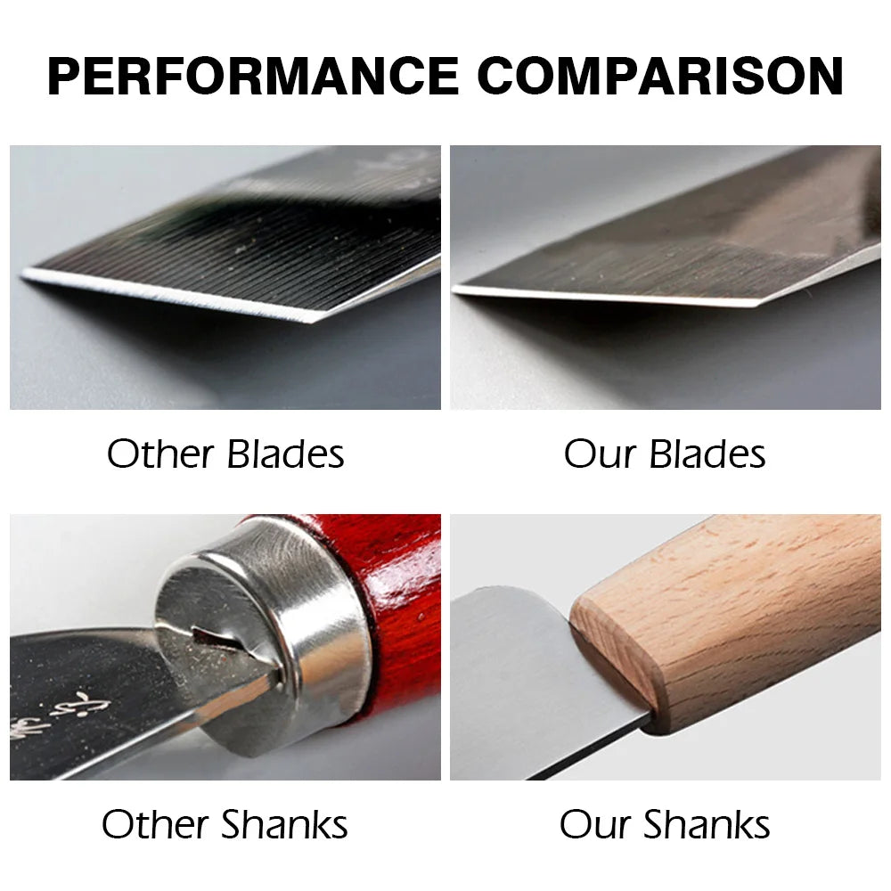WUTA Professional Leather Craft Cutter DIY Cutting Sharping Thinning Skiving Tool High Speed Steel Blade Right/Left Handed