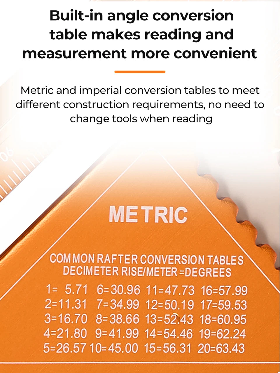 Aluminum Alloy Double Scale Triangle Ruler Angle Ruler Carpenter Triangle Square Rafter Tool Mensurement Tool for Woodwork