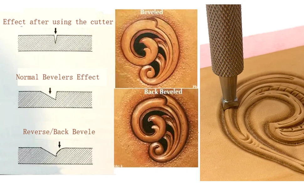 Leather Carving Swivel Knives And Blades And Reverse Beveler Swivel Knife Beveler,Hair blade,