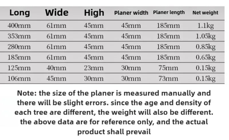 Rosewood Woodworking Planer Hand Carpentry Tools Router Planes Wood Pushing Planer Blade Woodworking Equipment Planers Novelty