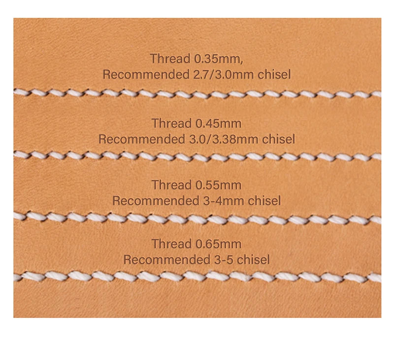 WUTA Leather Waxed Thread Round Polyester Sewing Threads Leather Craft Hand Stitching Line DIY Bracelet Thread Repair Work Cord