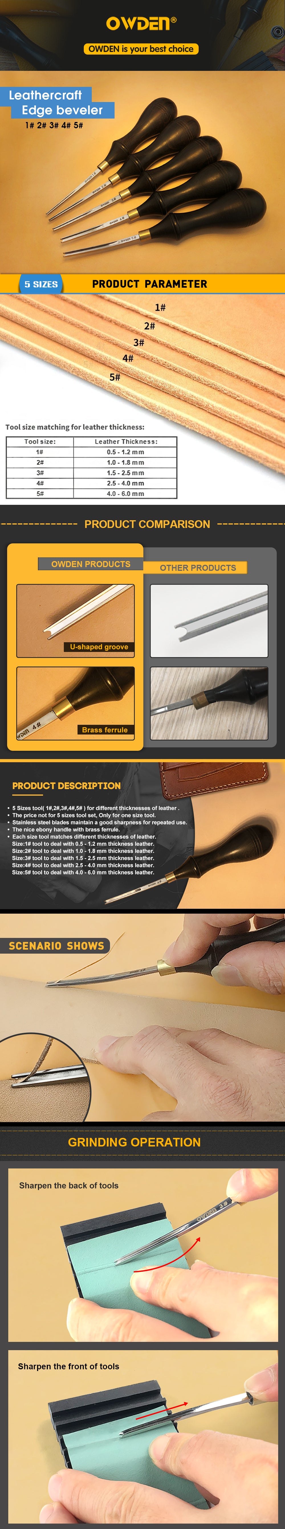 OWDEN #1-5 Leather Edge Beveler Tool Kit Leathercraft Skiving Tool for Hand Leather Sharpness Chamfering Edge Beveler Set